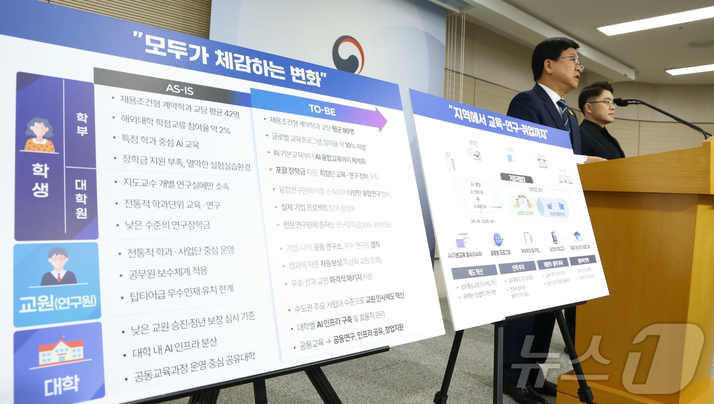 (세종=뉴스1) 김기남 기자 = 최교진 교육부 장관이 15일 세종시 정부세종청사에서 성장엔진 연계 지역인재 양성방안(서울대 10개 만들기)을 발표하고 있다. 2026.4.15/뉴스 …