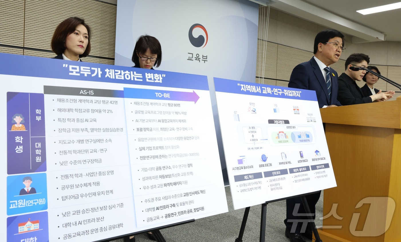 (세종=뉴스1) 김기남 기자 = 최교진 교육부 장관이 15일 세종시 정부세종청사에서 성장엔진 연계 지역인재 양성방안(서울대 10개 만들기)을 발표하고 있다. 2026.4.15/뉴스 …