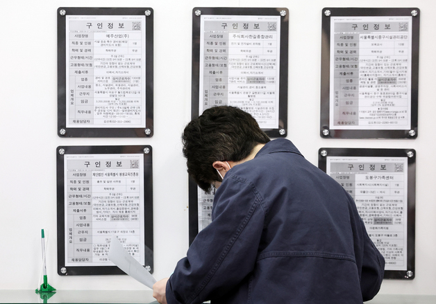 10대 그룹, 청년 6800명 직무역량 키운다…K-뉴딜 아카데미 본격화