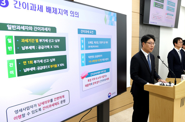 국세청, 간이과세배제기준 조정을 통한 영세사업자 간이과세 적용 확대