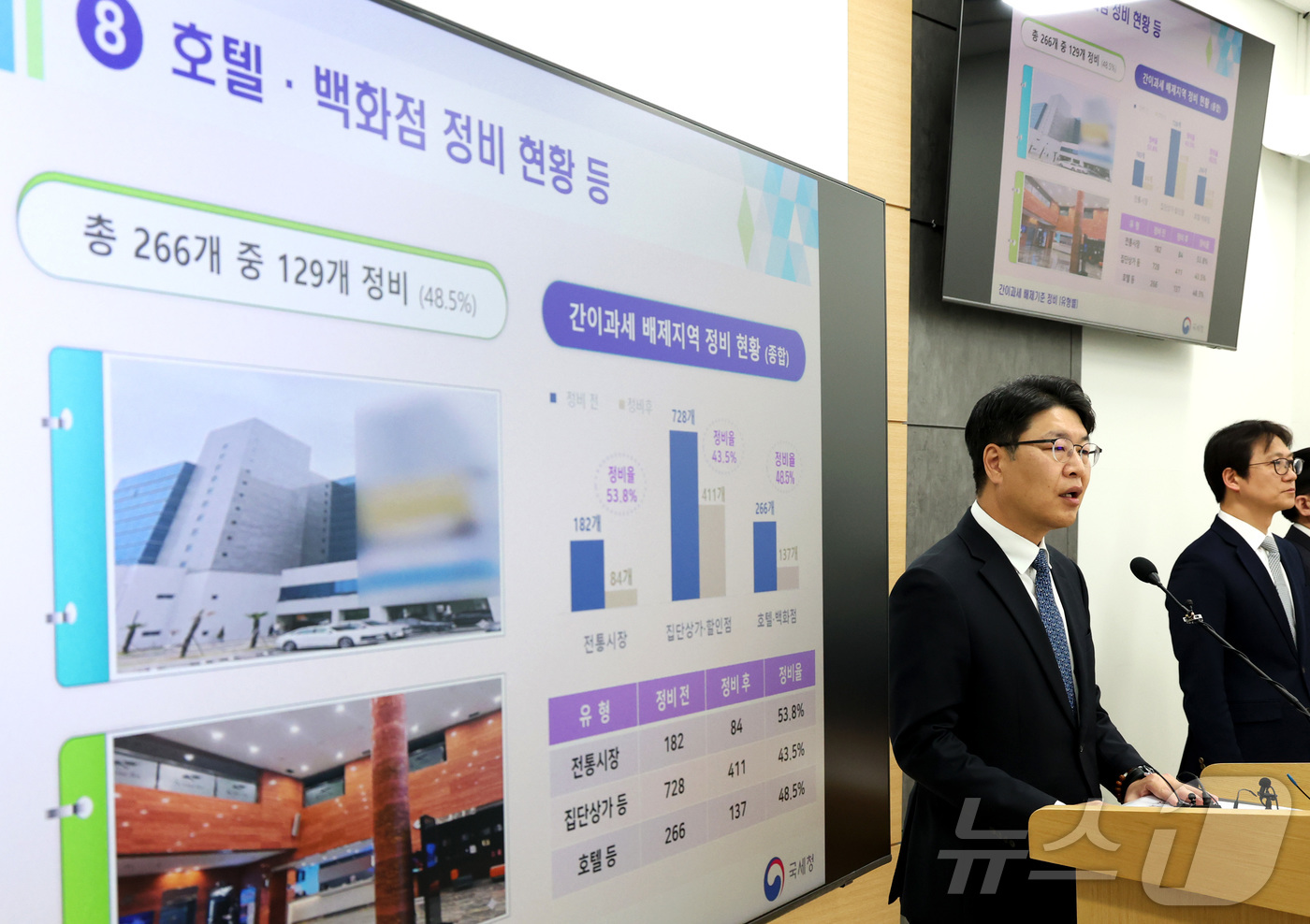 (세종=뉴스1) 김기남 기자 = 박정열 국세청 개인납세국장이 세종시 정부세종청사에서  소상공인 세정지원 내용을 발표하고 있다.국세청은 지난 1월 소상공인연합회와 세정지원 간담회를 …