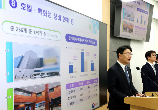 국세청, 간이과세배제기준 조정을 통한 영세사업자 간이과세 적용 확대