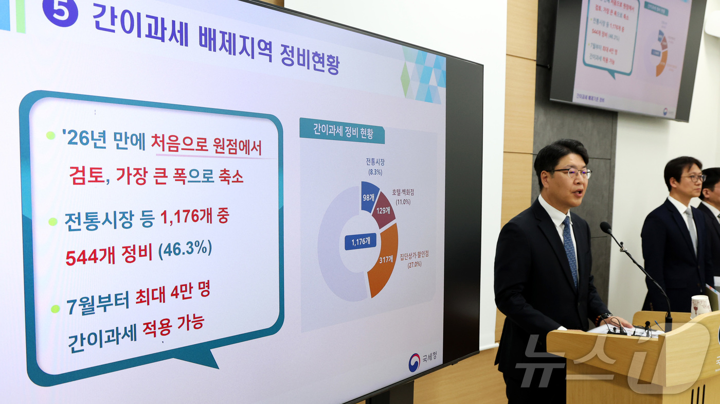 (세종=뉴스1) 김기남 기자 = 박정열 국세청 개인납세국장이 세종시 정부세종청사에서  소상공인 세정지원 내용을 발표하고 있다.국세청은 지난 1월 소상공인연합회와 세정지원 간담회를 …