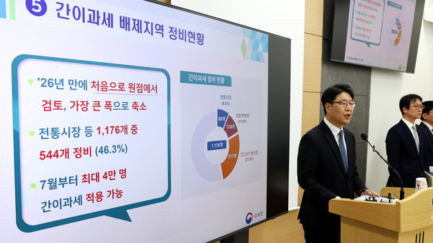 국세청, 간이과세배제기준 조정을 통한 영세사업자 간이과세 적용 확대