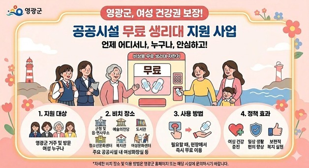영광군, 李대통령 언급 '무상 생리대' 조례 제정…하반기 운영