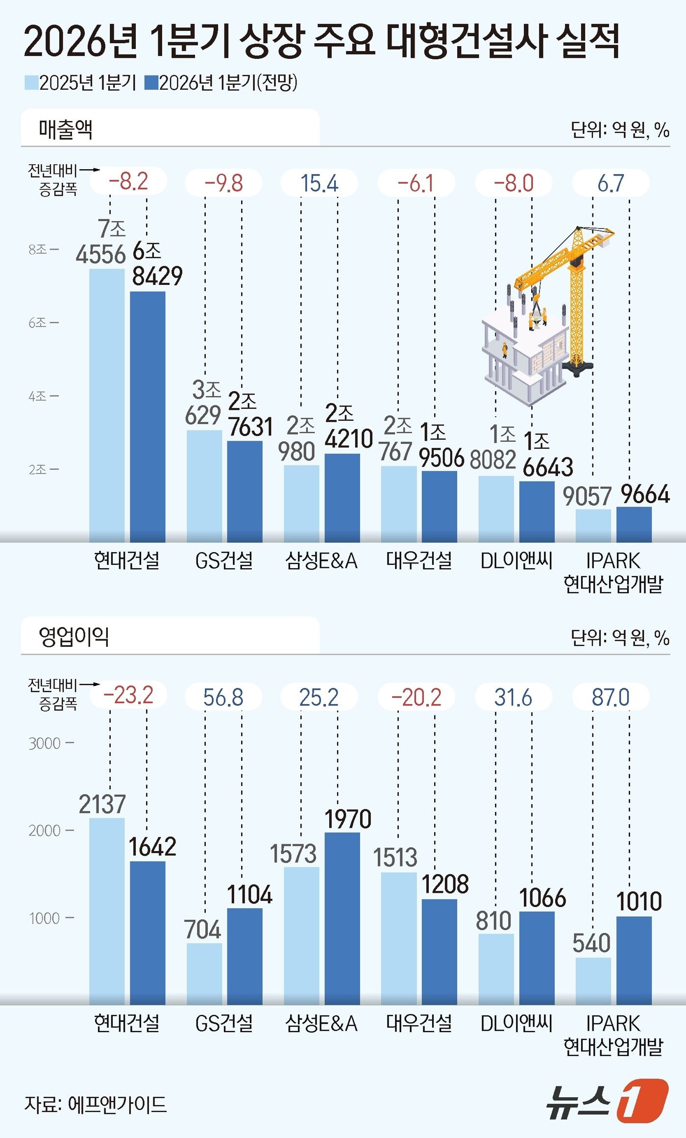 본문 이미지 - ⓒ 뉴스1 김지영 디자이너