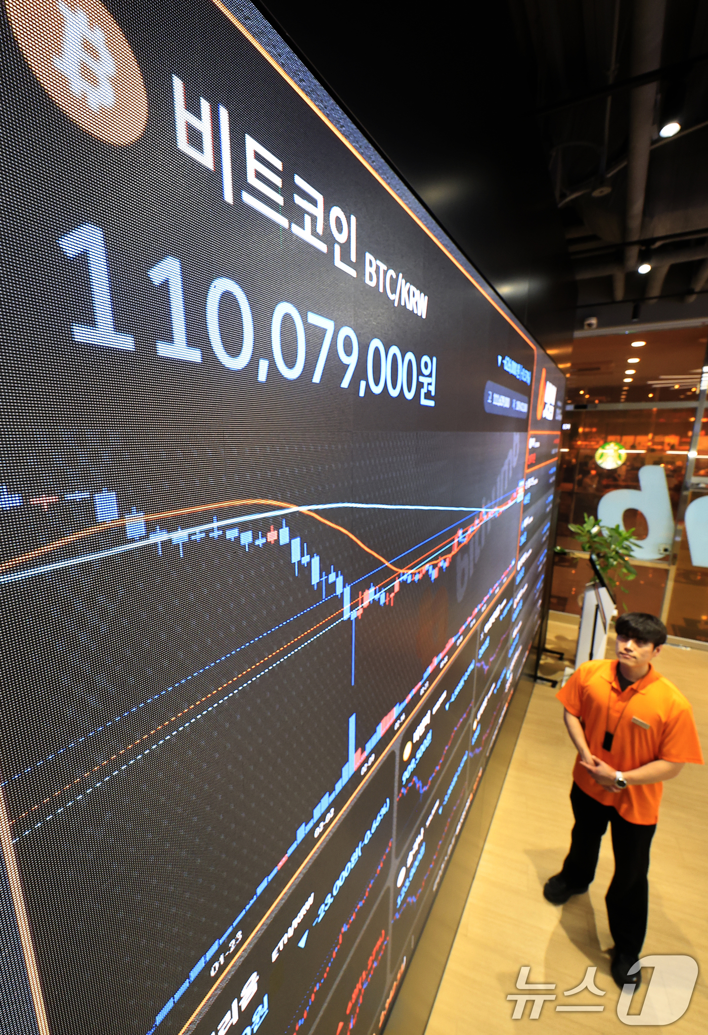 (서울=뉴스1) 박정호 기자 = 비트코인이 미국·이란 협상 가능성에 대한 기대로 한때 7만 5000달러 선을 넘어선 15일 오후 서울 강남구 빗썸 고객센터 전광판에 가상자산 시세가 …