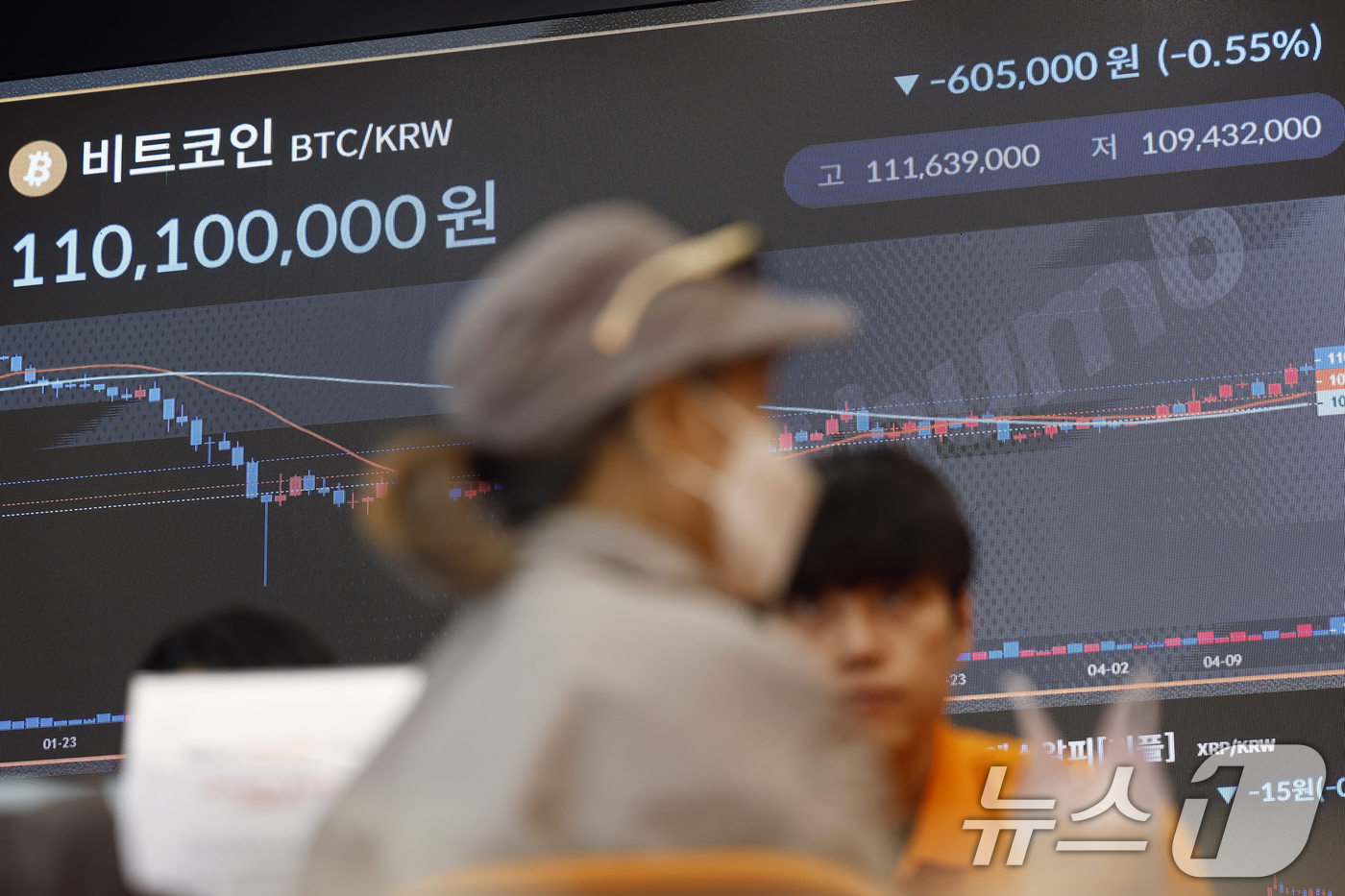 (서울=뉴스1) 박정호 기자 = 비트코인이 미국·이란 협상 가능성에 대한 기대로 한때 7만 5000달러 선을 넘어선 15일 오후 서울 강남구 빗썸 고객센터 전광판에 가상자산 시세가 …