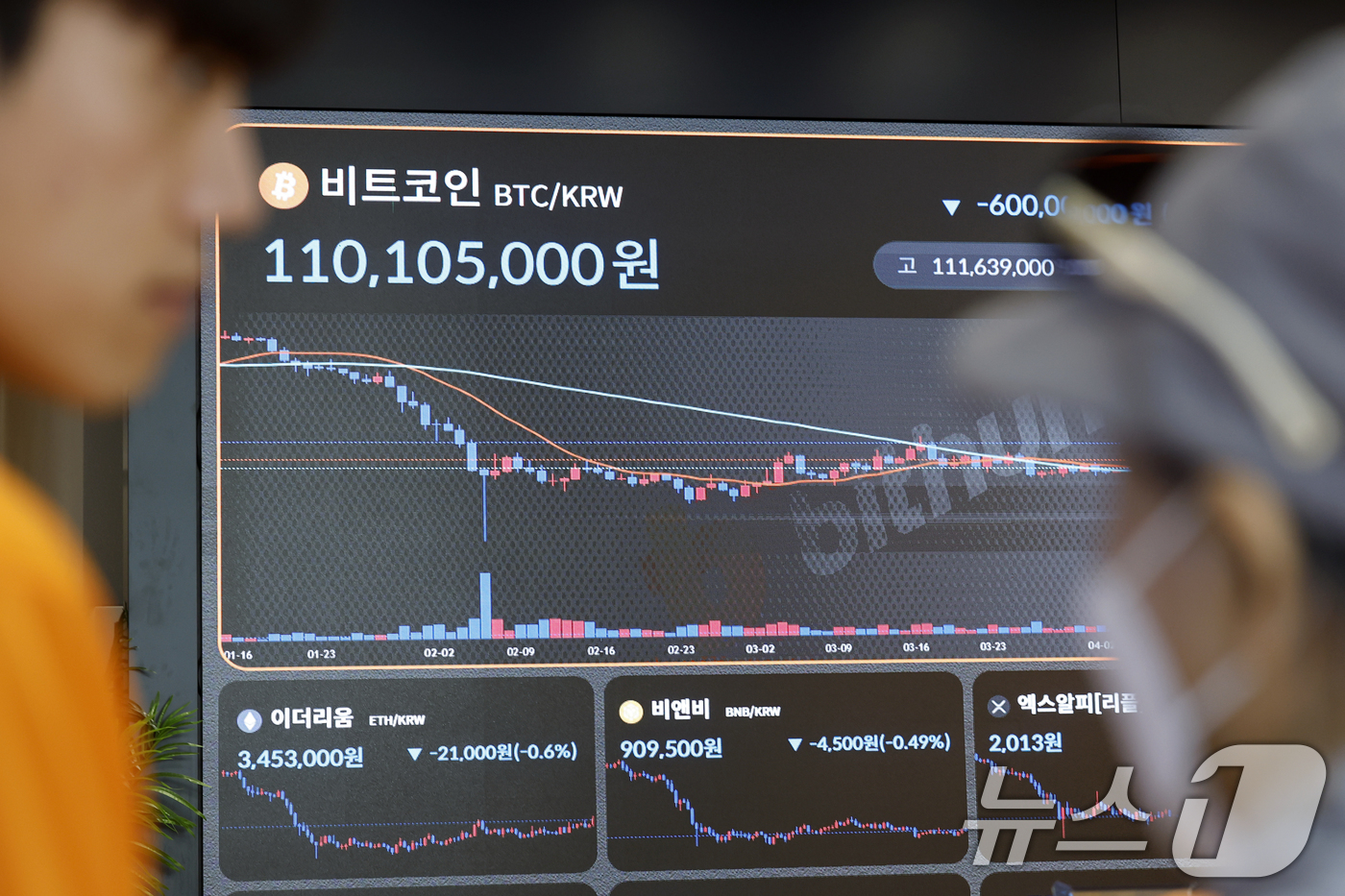 (서울=뉴스1) 박정호 기자 = 비트코인이 미국·이란 협상 가능성에 대한 기대로 한때 7만 5000달러 선을 넘어선 15일 오후 서울 강남구 빗썸 고객센터 전광판에 가상자산 시세가 …