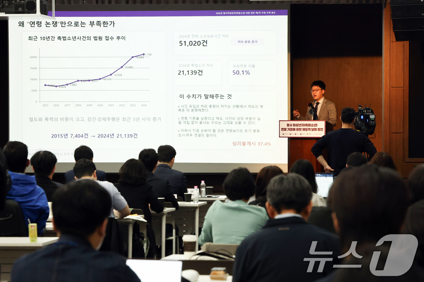 (서울=뉴스1) 최지환 기자 = 배상균 한국형사법무정책연구원 형사법제연구본부 연구위원이 15일 오후 서울 중구 은행회관에서 열린 제2차 형사미성년자(촉법소년) 제도 현황과 연령 논 …