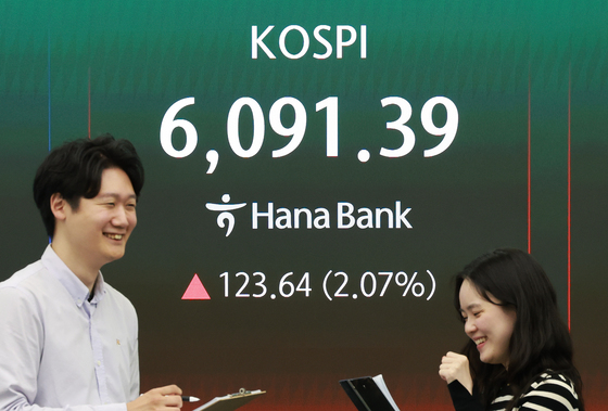 코스피 다시 6000시대