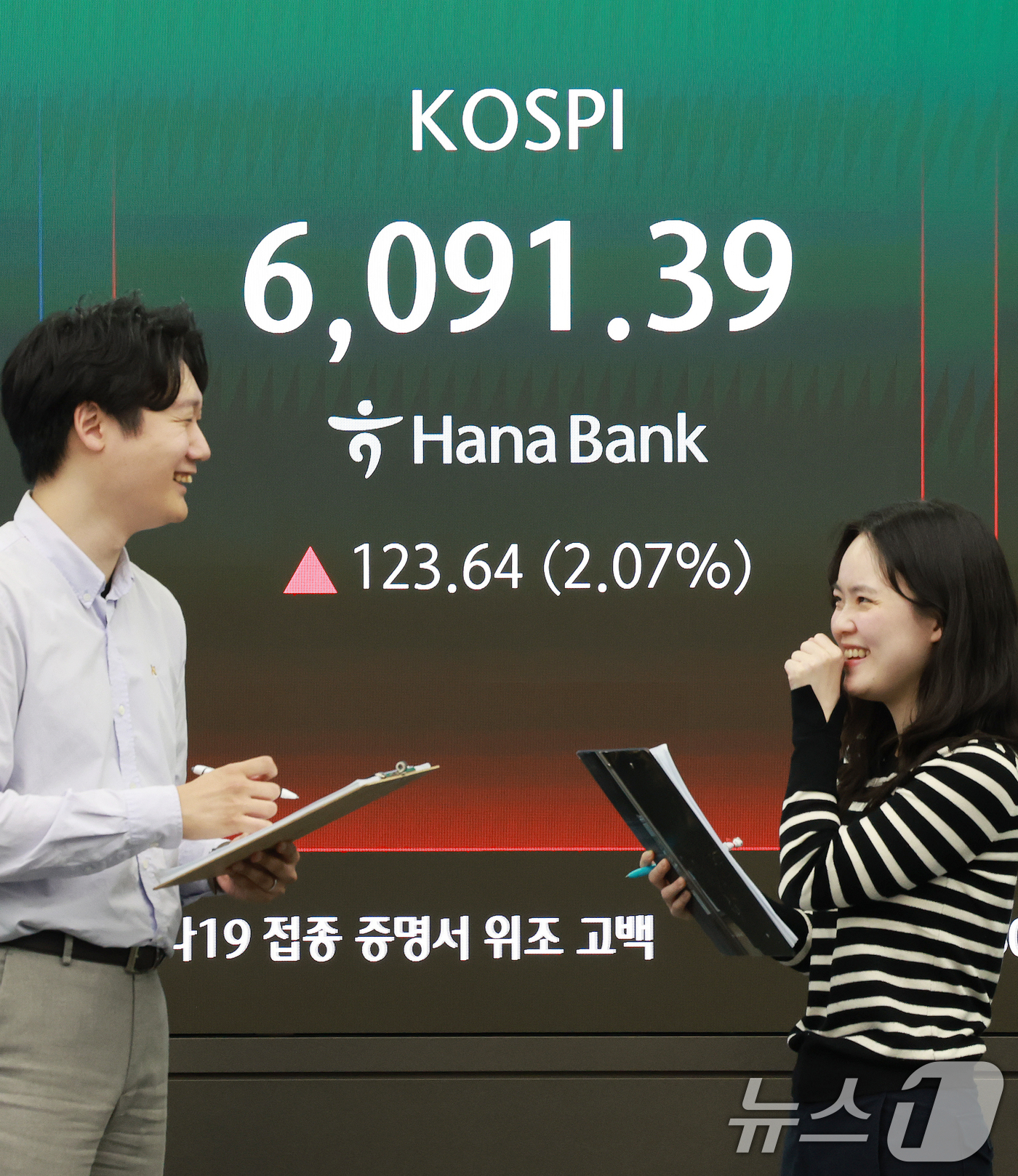 (서울=뉴스1) 이호윤 기자 = 15일 서울 중구 하나은행 딜링룸 전광판에 종가가 표시되고 있다. 이날 코스피는 전 거래일 대비 123.64포인트(2.07%) 상승한 6091.39 …