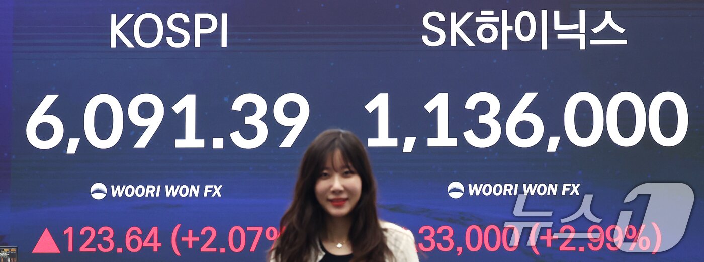 본문 이미지 - 코스피가 전 거래일(5967.75)보다 123.64포인트(2.07%) 상승한 6091.39에 마감한 지난 15일 오후 서울 중구 우리은행 본점 딜링룸 전광판에 종가가 나오고 있다. SK하이닉스 주가는 미국 기술주 급등에 힘입어 2.99% 상승한 1,136,000원에 마감했다. 2026.4.15 ⓒ 뉴스1 김민지 기자
