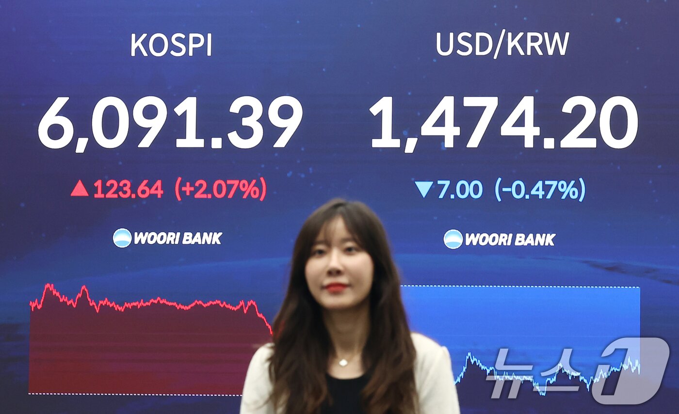 본문 이미지 -  15일 오후 서울 중구 우리은행 본점 딜링룸 전광판에 종가가 나오고 있다. 2026.4.15 ⓒ 뉴스1 김민지 기자