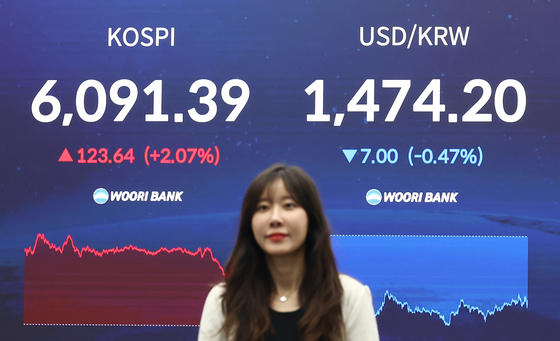 코스피, 6000선 재돌파 장마감