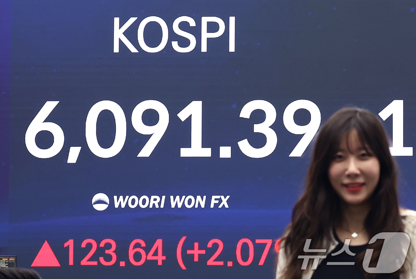 (서울=뉴스1) 김민지 기자 = 코스피가 전 거래일(5967.75)보다 123.64포인트(2.07%) 상승한 6091.39에 마감한 15일 오후 서울 중구 우리은행 본점 딜링룸 전 …