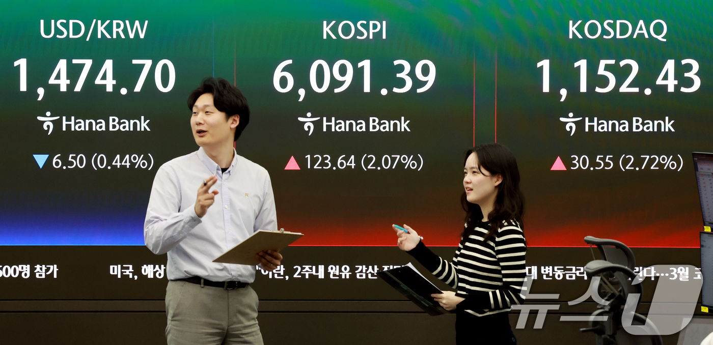 (서울=뉴스1) 이호윤 기자 = 15일 서울 중구 하나은행 딜링룸 전광판에 종가가 표시되고 있다. 이날 코스피는 전 거래일 대비 123.64포인트(2.07%) 상승한 6091.39 …