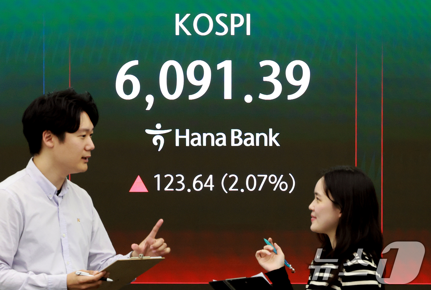 (서울=뉴스1) 이호윤 기자 = 15일 서울 중구 하나은행 딜링룸 전광판에 종가가 표시되고 있다. 이날 코스피는 전 거래일 대비 123.64포인트(2.07%) 상승한 6091.39 …