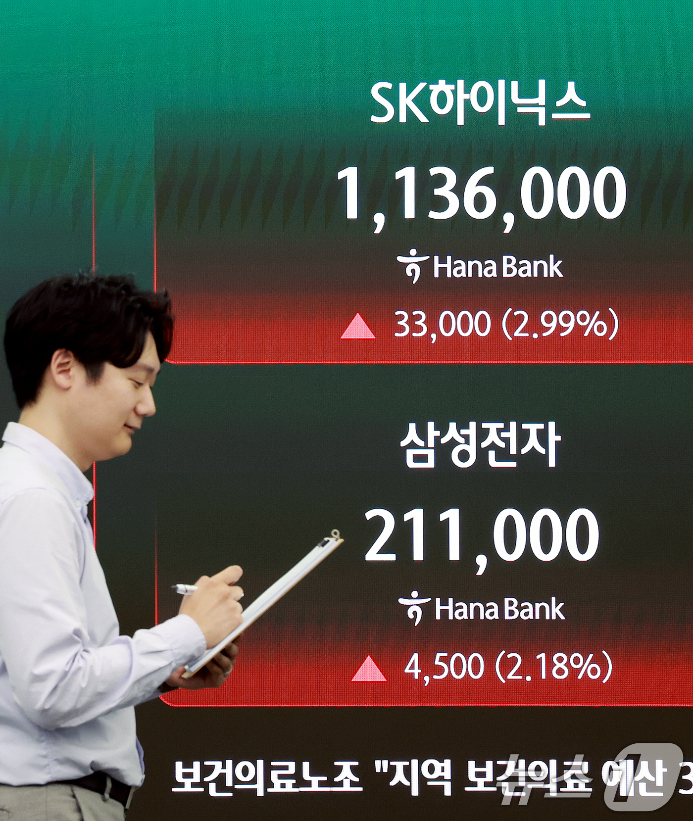 (서울=뉴스1) 이호윤 기자 = 15일 서울 중구 하나은행 딜링룸 전광판에 종가가 표시되고 있다. 이날 주식시장에서 SK하이닉스는 전 거래일 대비 33,000원(2.99%) 상승한 …