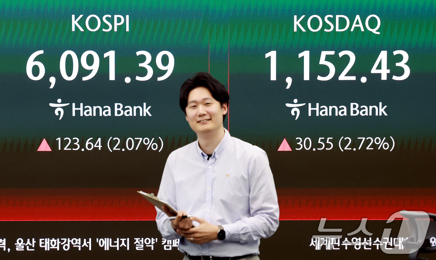 (서울=뉴스1) 이호윤 기자 = 15일 서울 중구 하나은행 딜링룸 전광판에 종가가 표시되고 있다. 이날 코스피는 전 거래일 대비 123.64포인트(2.07%) 상승한 6091.39 …