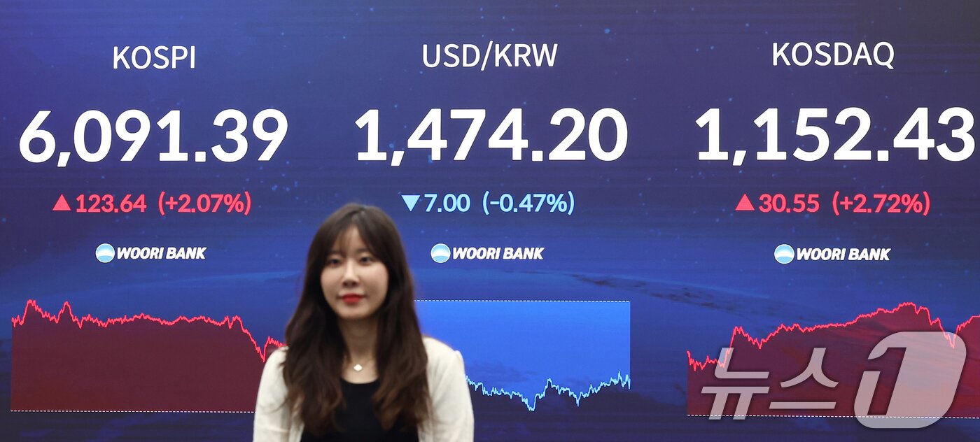 본문 이미지 - 15일 오후 서울 중구 우리은행 본점 딜링룸 전광판에 종가가 나오고 있다.  2026.4.15 ⓒ 뉴스1 김민지 기자
