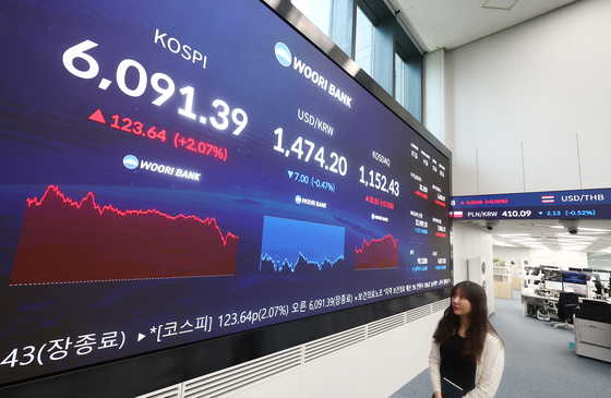코스피, 6091.39 장종료