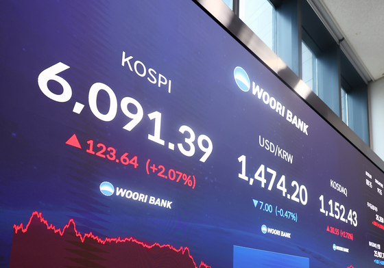 코스피, 6091.39 장종료