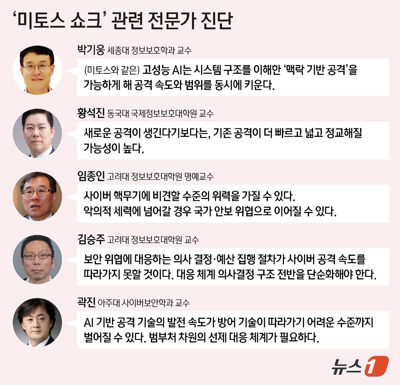 본문 이미지 - ⓒ 뉴스1 양혜림 디자이너