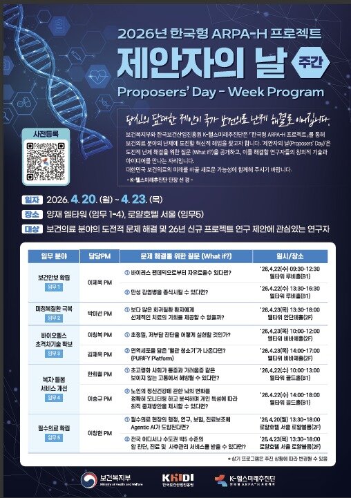 본문 이미지 - (한국보건산업진흥원 제공)