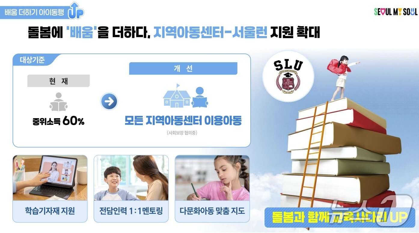 본문 이미지 - 서울아이 동행(童幸) UP 프로젝트