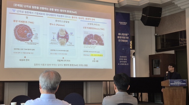 "페니트리움 처리하자 약물 저항성 10% 도달…표적항암제 한계 극복"