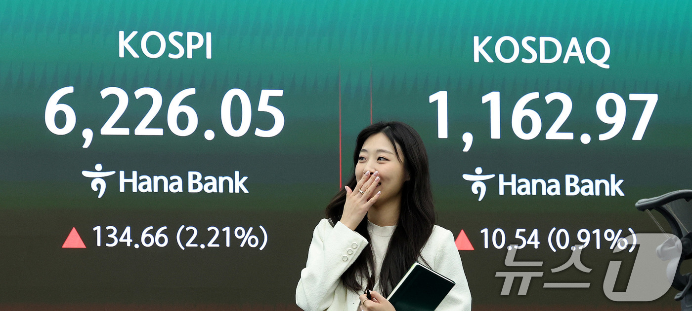 (서울=뉴스1) 박지혜 기자 = 16일 서울 중구 하나은행 딜링룸 현황판에 코스피지수가 전일 종가 대비 134.66포인트(p)(2.21%) 상승한 6226.05를 나타내고 있다.이 …