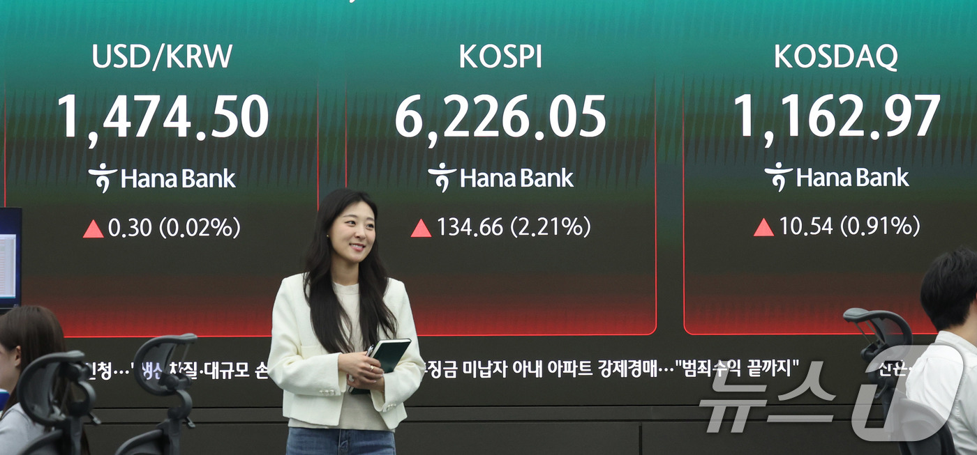 (서울=뉴스1) 박지혜 기자 = 16일 서울 중구 하나은행 딜링룸 현황판에 코스피지수가 전일 종가 대비 134.66포인트(p)(2.21%) 상승한 6226.05를 나타내고 있다.이 …