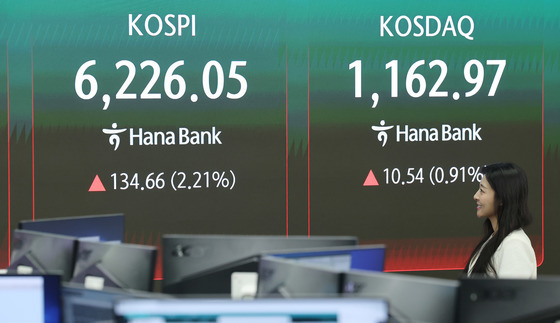 코스피, 6226.05 마감