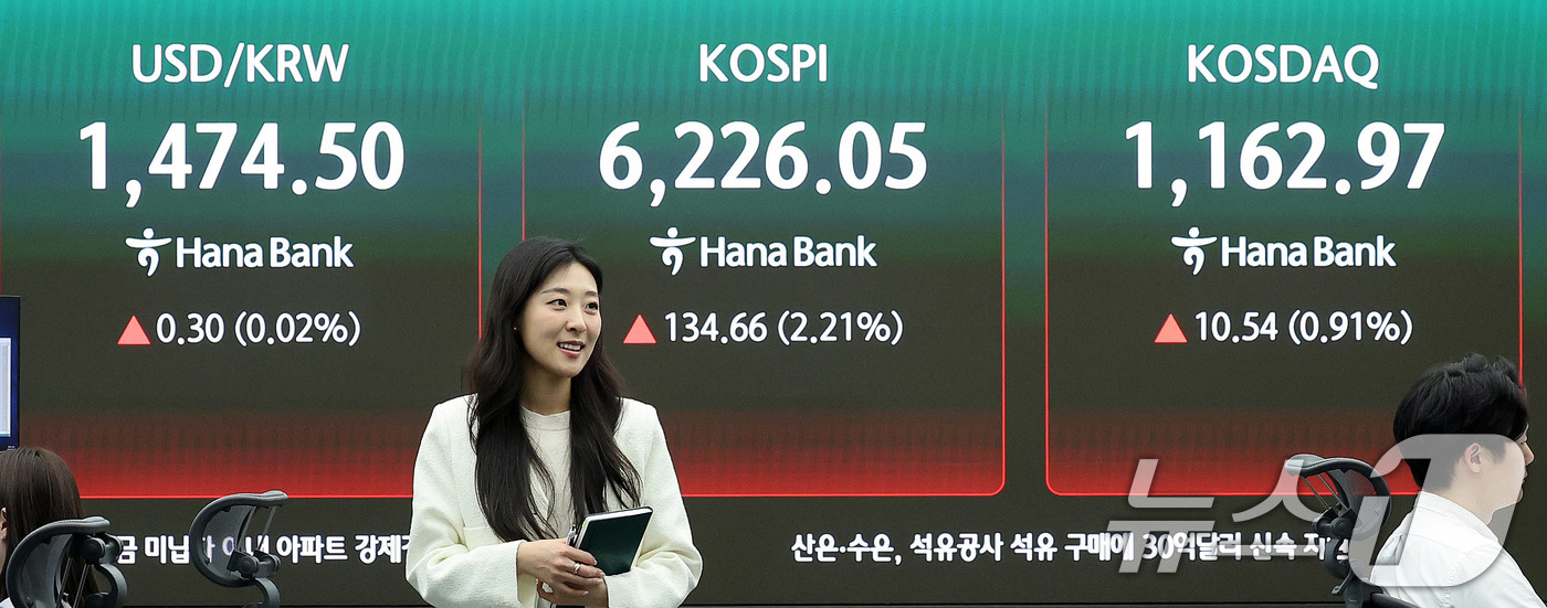 (서울=뉴스1) 박지혜 기자 = 16일 서울 중구 하나은행 딜링룸 현황판에 코스피지수가 전일 종가 대비 134.66포인트(p)(2.21%) 상승한 6226.05를 나타내고 있다.이 …