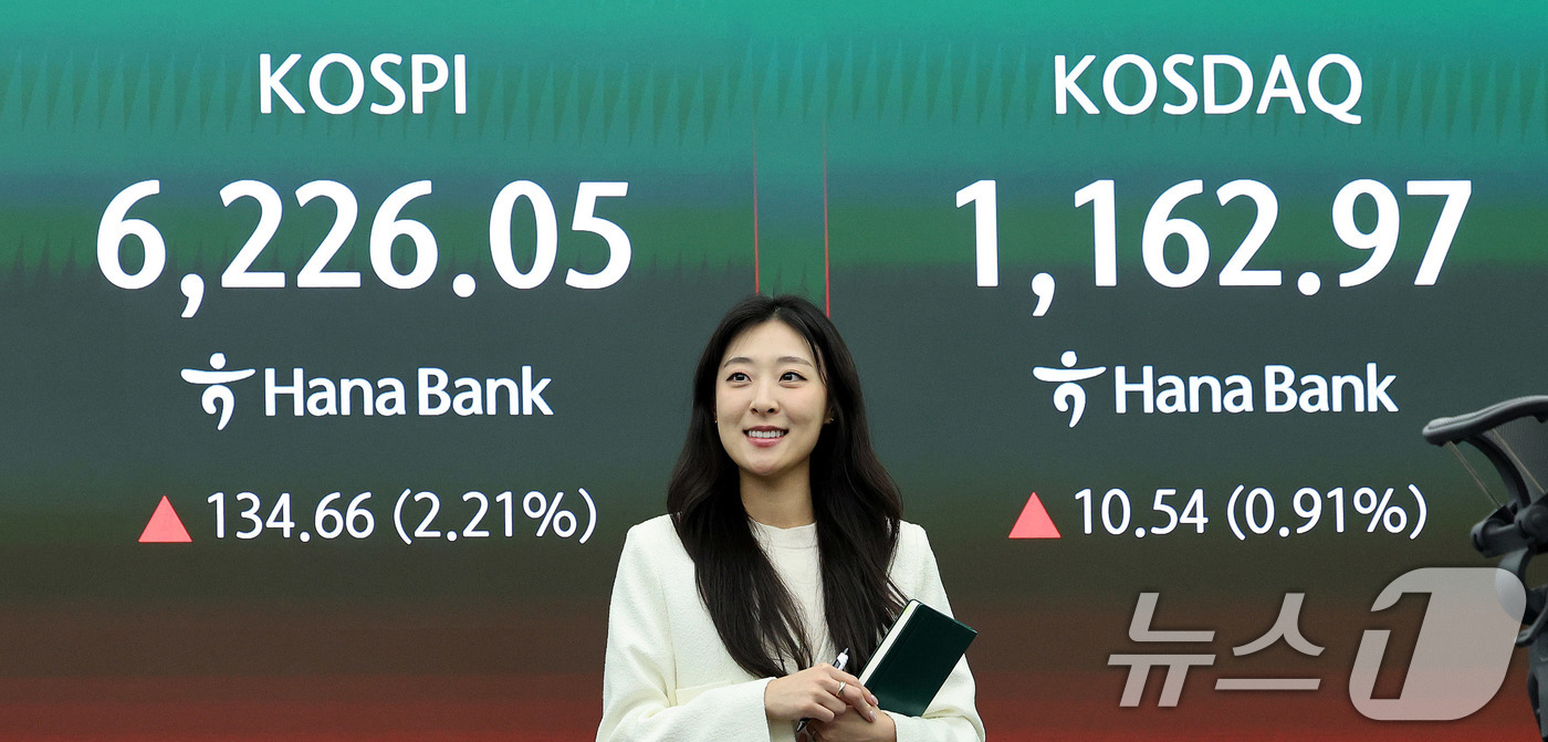 (서울=뉴스1) 박지혜 기자 = 16일 서울 중구 하나은행 딜링룸 현황판에 코스피지수가 전일 종가 대비 134.66포인트(p)(2.21%) 상승한 6226.05를 나타내고 있다.이 …