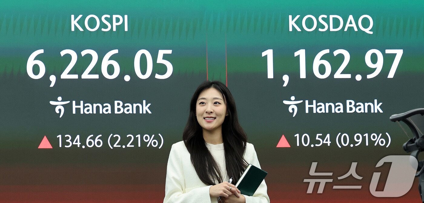 본문 이미지 - 16일 서울 중구 하나은행 딜링룸 현황판에 코스피지수가 전일 종가 대비 134.66포인트(p)(2.21%) 상승한 6226.05를 나타내고 있다. 2026.4.16 ⓒ 뉴스1 박지혜 기자