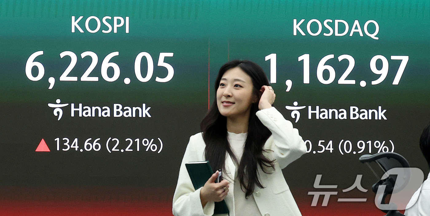 (서울=뉴스1) 박지혜 기자 = 16일 서울 중구 하나은행 딜링룸 현황판에 코스피지수가 전일 종가 대비 134.66포인트(p)(2.21%) 상승한 6226.05를 나타내고 있다.이 …