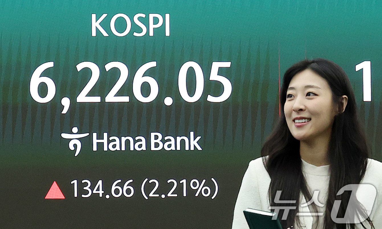 (서울=뉴스1) 박지혜 기자 = 16일 서울 중구 하나은행 딜링룸 현황판에 코스피지수가 전일 종가 대비 134.66포인트(p)(2.21%) 상승한 6226.05를 나타내고 있다.이 …