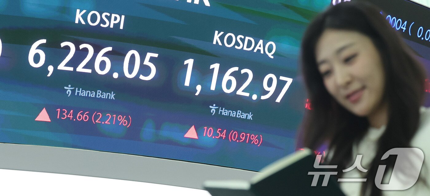 본문 이미지 - 16일 서울 중구 하나은행 딜링룸 현황판에 코스피지수가 전일 종가 대비 134.66포인트(p)(2.21%) 상승한 6226.05를 나타내고 있다. 이날 코스닥은 전일 대비 10.54포인트(p)(0.91%) 상승한 1162.97로 마감했다. 2026.4.16 ⓒ 뉴스1 박지혜 기자
