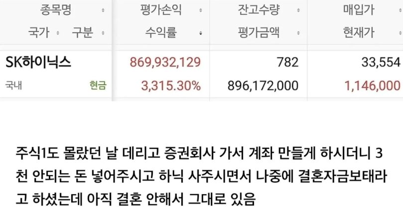 본문 이미지 - 온라인 커뮤니티