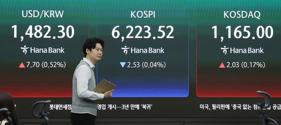 코스피, 상승 출발 후 하락 전환