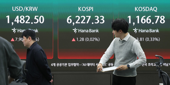 유가 반등·위험선호 둔화에 환율 1480원대 복귀