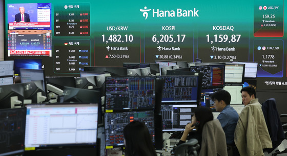 코스피, 상승 출발 후 약보합…코스닥도 하락