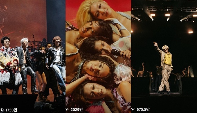 코첼라 1주차 누가 핫했나…빅뱅·캣츠아이·태민 조회수 순위는 [N이슈]