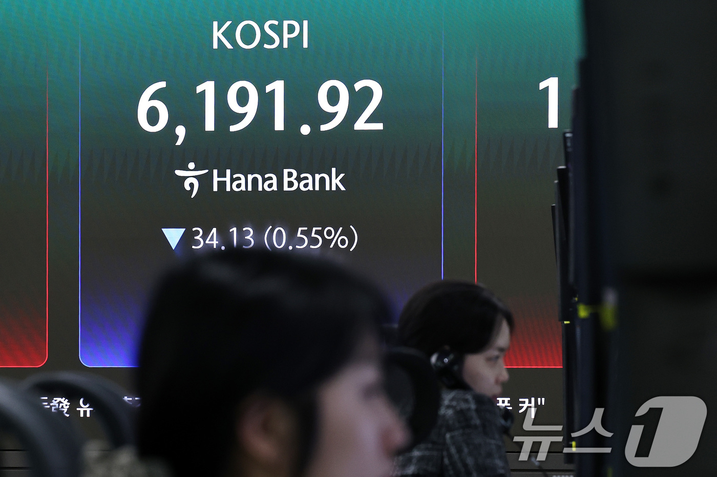 (서울=뉴스1) 구윤성 기자 = 17일 서울 중구 하나은행 본점 딜링룸 전광판에 코스피 지수가 전 거래일 대비 34.13포인트(0.55%) 내린 6,191.92를 나타내고 있다. …