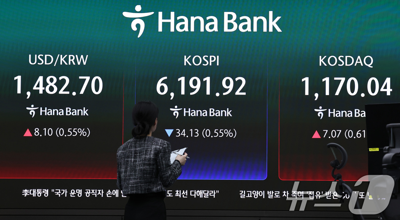 (서울=뉴스1) 구윤성 기자 = 17일 서울 중구 하나은행 본점 딜링룸 전광판에 코스피 지수가 전 거래일 대비 34.13포인트(0.55%) 내린 6,191.92를 나타내고 있다. …