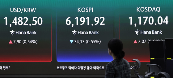 다시 '육천피' 뭉칫돈 몰린다…은행 대기자금 보름새 19조 증발