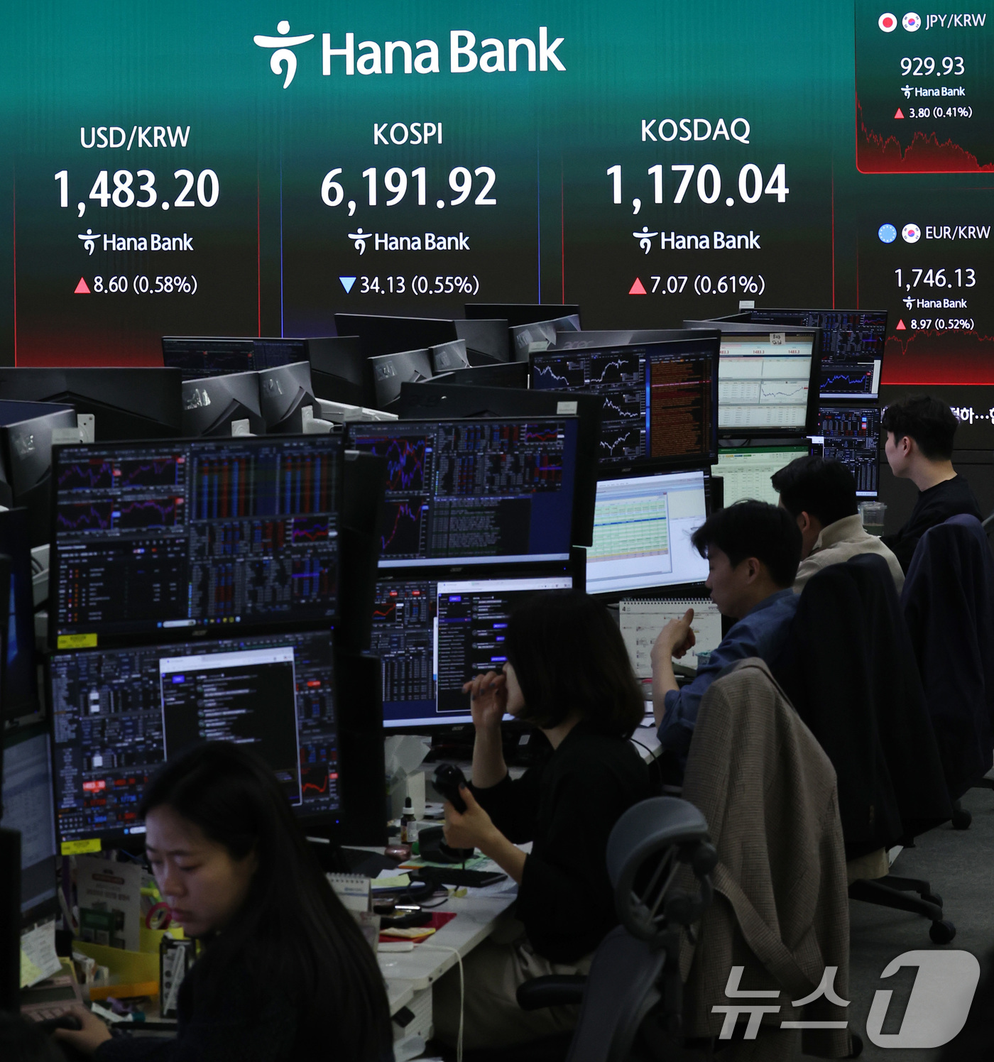 (서울=뉴스1) 구윤성 기자 = 17일 서울 중구 하나은행 본점 딜링룸 전광판에 코스피 지수가 전 거래일 대비 34.13포인트(0.55%) 내린 6,191.92를 나타내고 있다. …
