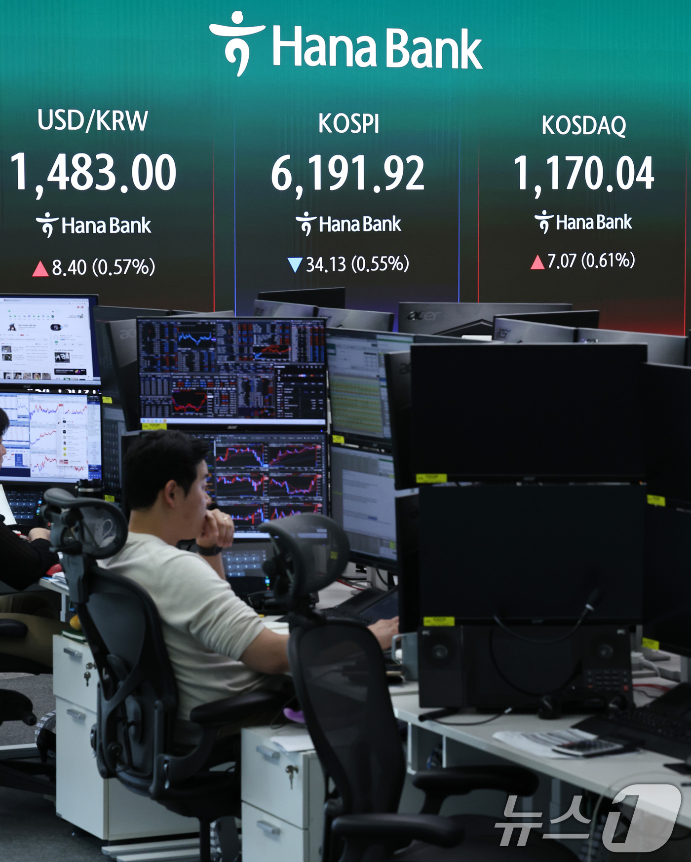 (서울=뉴스1) 구윤성 기자 = 17일 서울 중구 하나은행 본점 딜링룸 전광판에 코스피 지수가 전 거래일 대비 34.13포인트(0.55%) 내린 6,191.92를 나타내고 있다. …